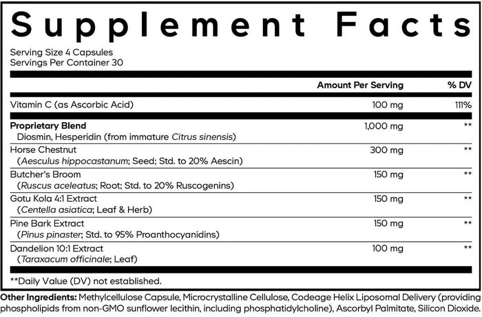 Codeage Veins Vitamins+ Ingredients