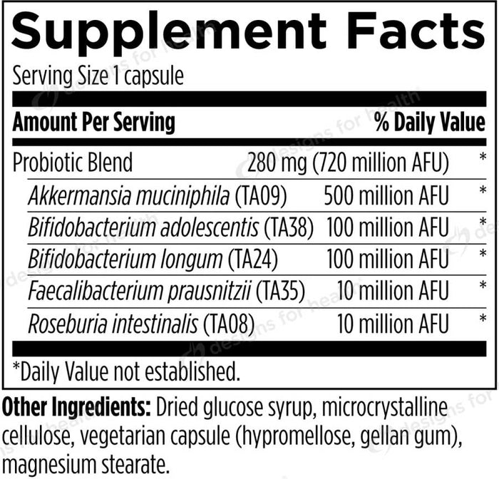 Designs for Health Complete Commensal Probiotic Ingredients