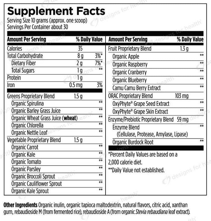 Designs For Sport Pro Greens + Reds Ingredients