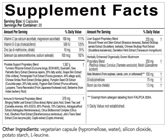 EcoNugenics ProstaCaid Ingredients