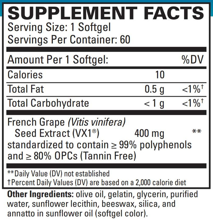 EuroMedica Clinical OPC Ingredients