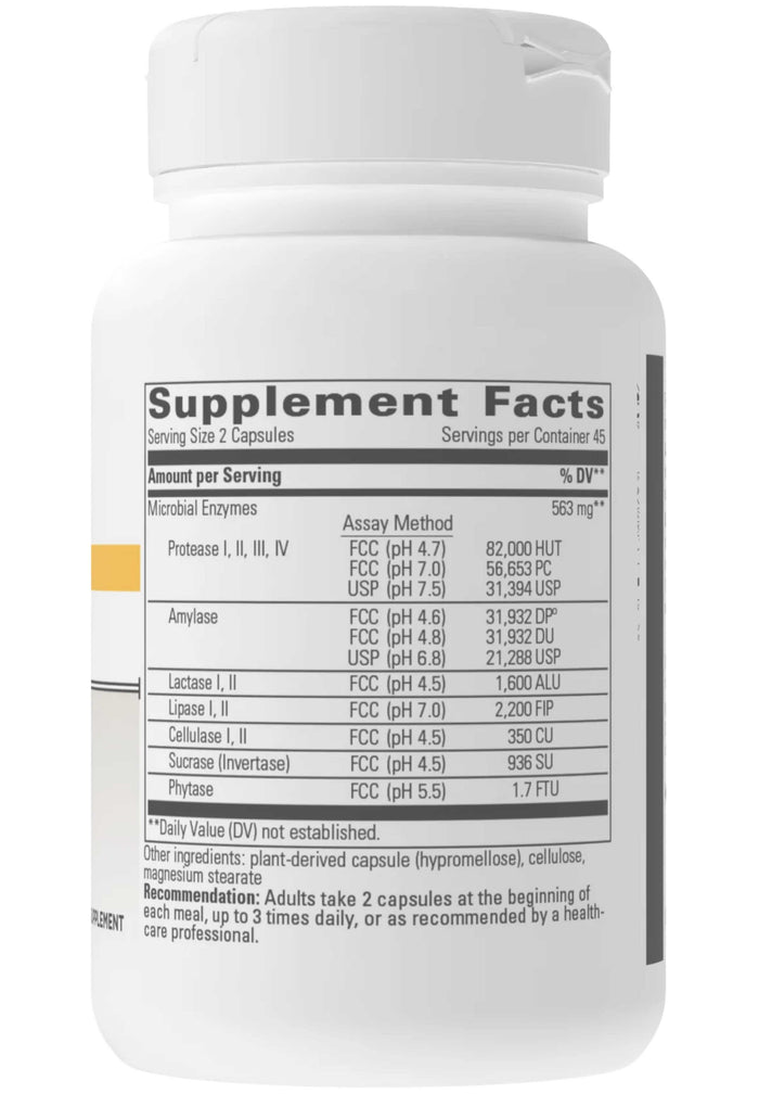 Integrative Therapeutics Similase Ingredients