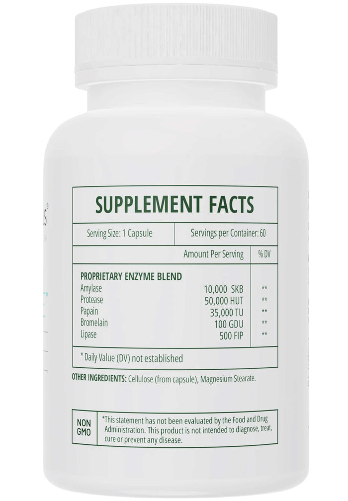 InterPlexus Mega-Polyzyme Ingredients