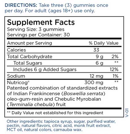 Metabolic Maintenance MetaMIND Gummies Ingredients