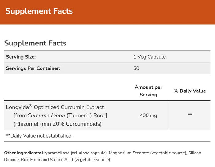 NOW CurcuBrain Ingredients