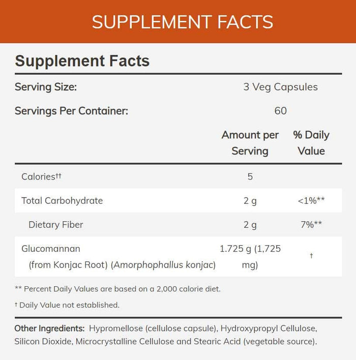 NOW Glucomannan 575 mg Ingredients