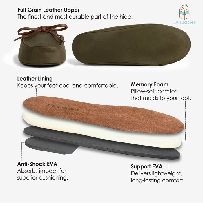 Open Heel Boat Shoe House Slippers