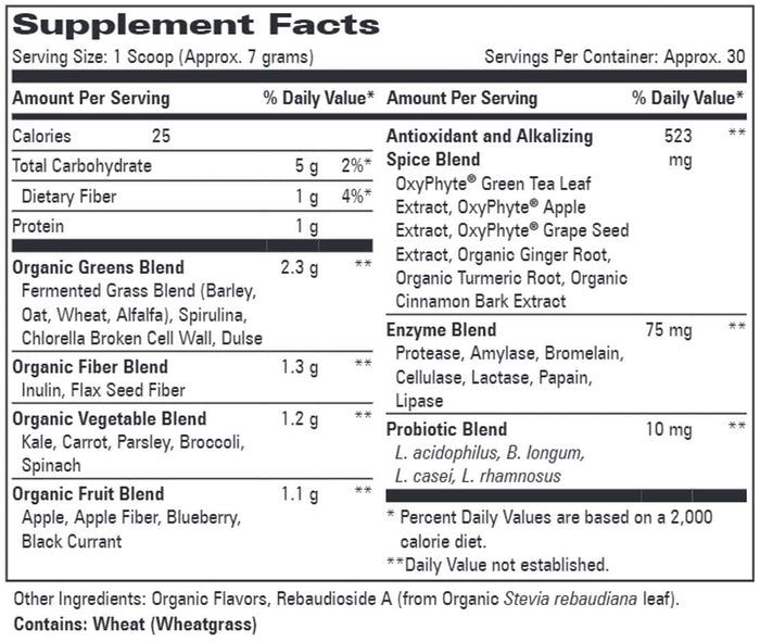 Progressive Laboratories Alkalizing Greens Blend Ingredients
