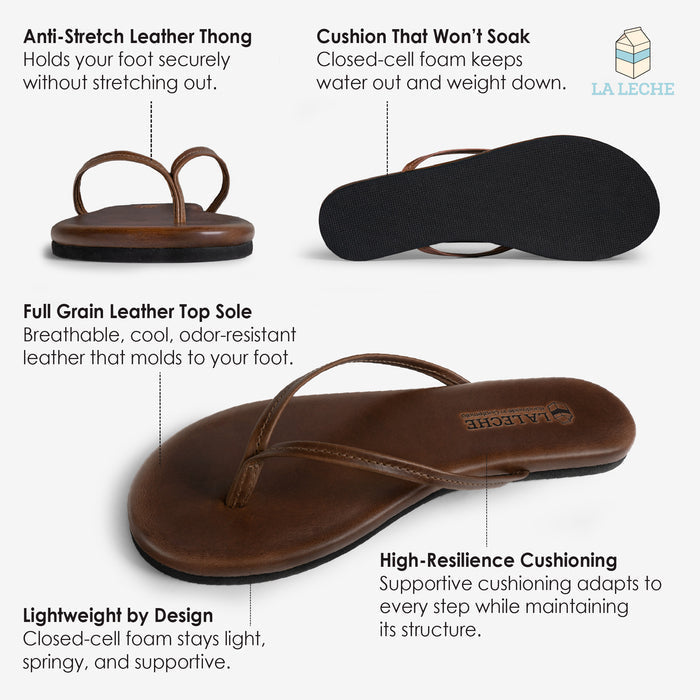 La Leche The Solana Leather Flip Flop (Women's) feature graphic showing full grain leather, anti-stretch thong, closed-cell outsole, and high-resilience cushioning; The Solana Leather Flip Flop (Women's), Full Grain Leather, StockyardX, Small Batch Production, Hand Cut, Hand Sewn, Fire Branded, Artisan, Handmade in La Antigua Guatemala & Oaxaca Mexico.