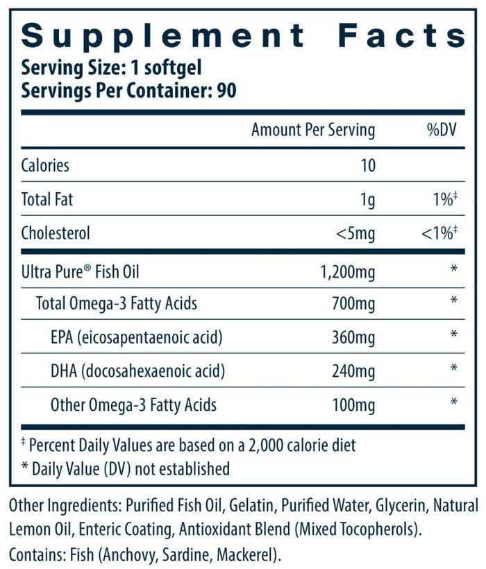 Vital Nutrients Ultra Pure® Fish Oil 700 Enteric Ingredients